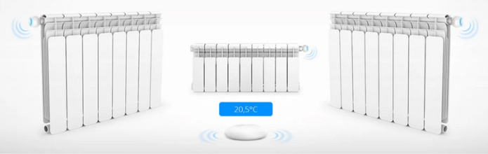 Zestaw Fibaro inteligentne sterowanie ogrzewaniem z dodatkowym czujnikiem dymu.